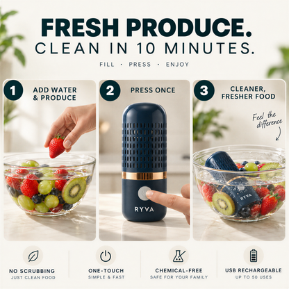 RYVA Pure™ Produce Purifier
